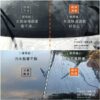 防御工事 極緻4合1鍍膜噴霧｜玻璃＆全車適用 250ml