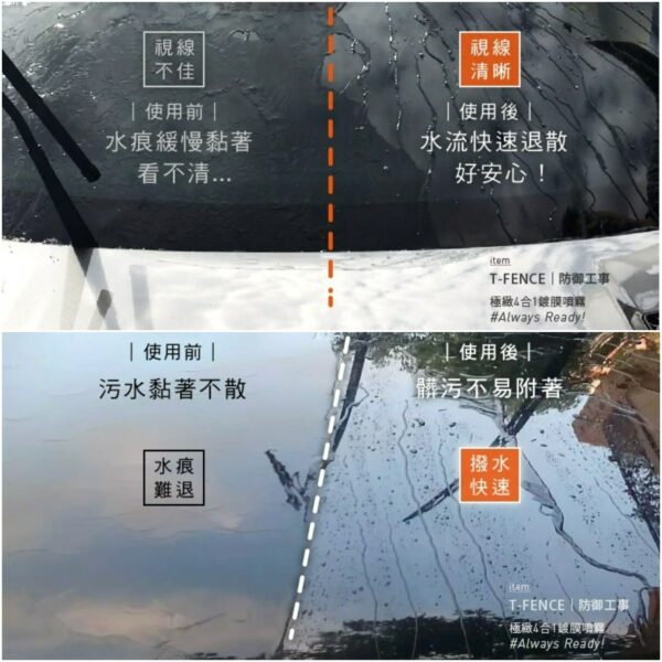 防御工事 極緻4合1鍍膜噴霧｜玻璃＆全車適用 250ml