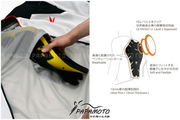 TAICHI TRV044 背部護具 (防摔衣護背 CE lv2