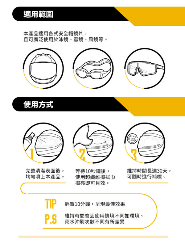 防御工事 鏡面特工-安全帽鏡片強效鍍膜噴霧 50ml