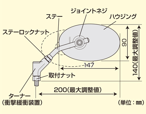 TANAX NAPOLEON AB3-101-10B 後照鏡 (藍鏡)