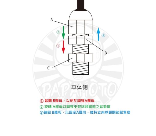 TANAX NAPOLEON AU-10 後照鏡