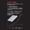 TAICHI TRV069 CROSSLAY 護胸 CE lv2