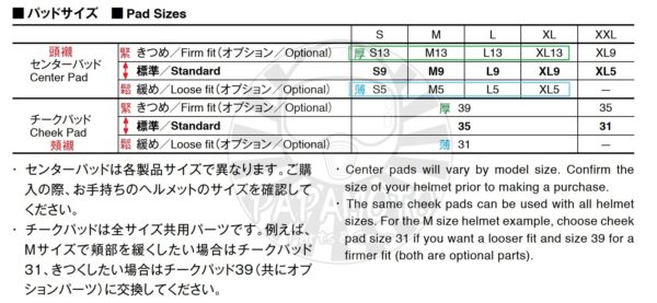 SHOEI Glamster 安全帽內襯組 (頭襯 頰襯 頤帶