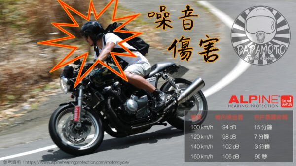 ALPINE MotoSafe 騎士耳塞 PRO (降噪 抗噪
