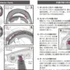 SHOEI Z7 安全帽內襯組 (頭襯 頰襯 頤帶 耳襯
