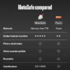 motosafe_sport_06 ALPINE MotoSafe 騎士耳塞 SPORT