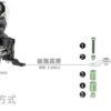 TakeWay T-EB01 三角台膨脹螺絲組 (中心柱