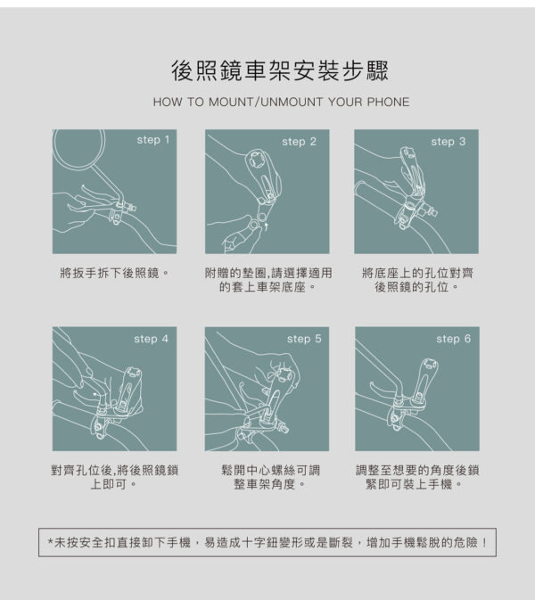 Intuitive Cube X-Guard 鋁合金後照鏡車架 (手機架
