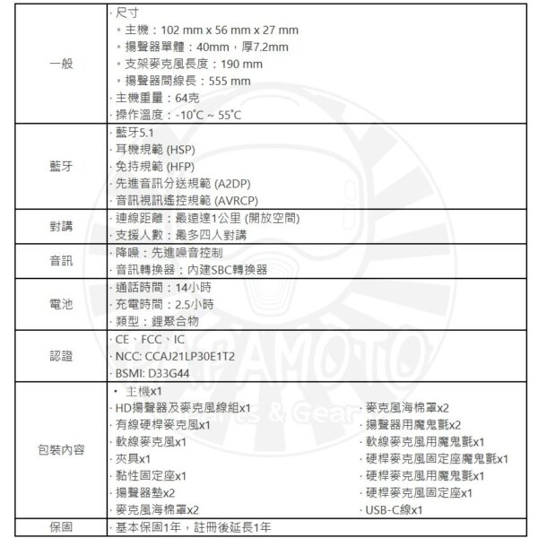 SENA C10 騎士藍牙耳機