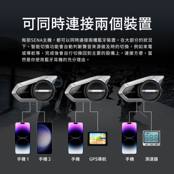 SENA SRL3 整合式藍芽通訊系統 - NEOTEC3 GTAir3 專用