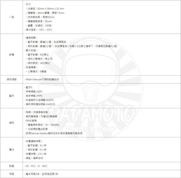 SENA SRL3 整合式藍芽通訊系統 - NEOTEC3 GTAir3 專用