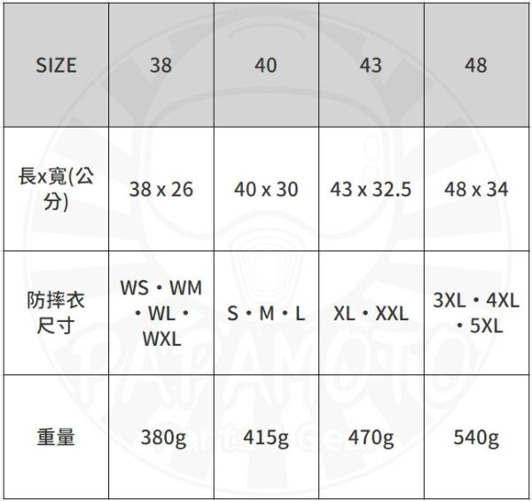 TAICHI TRV094 背部護具 (防摔衣護背 CE lv2