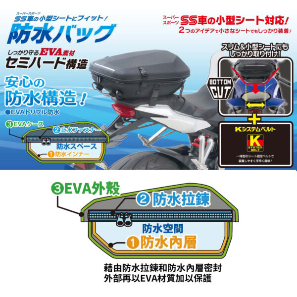 TANAX motoFizz MFK-315 AERO FIT 防水後座包