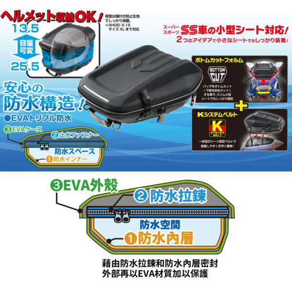 TANAX motoFizz MFK-316 AERO FIT GT 防水後座包