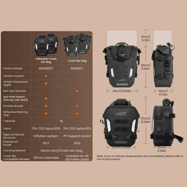 LOBOO 氣囊保桿防水包 6L 雙入裝