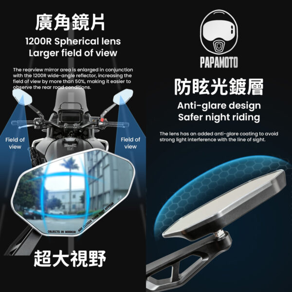 LOBOO RM03 廣角可折後照鏡
