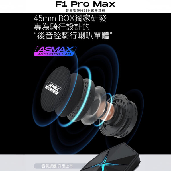 ASMAX F1 PRO MAX 喇叭配件組