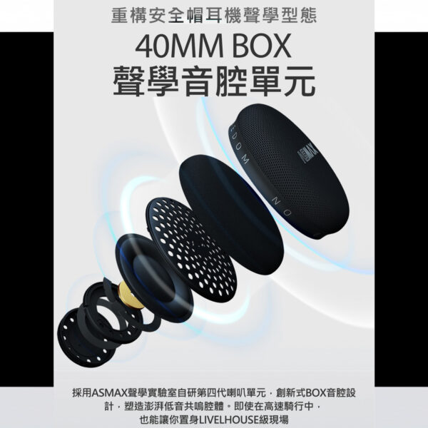 ASMAX F1 PRO MAX 喇叭配件組