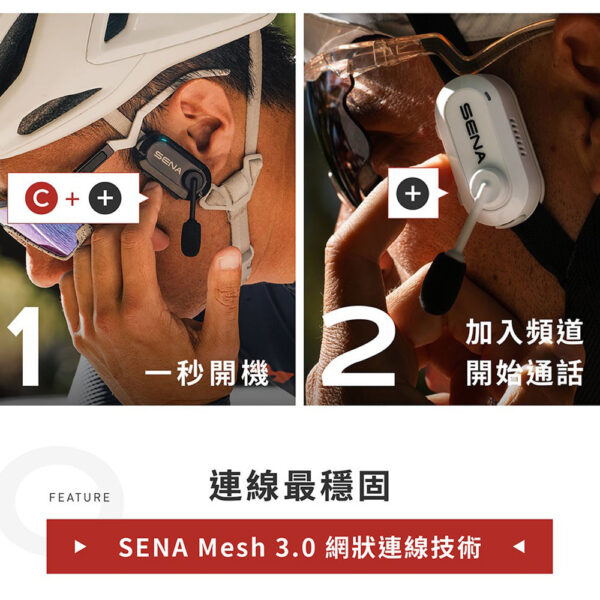 SENA BiKom 20 網狀對講耳機