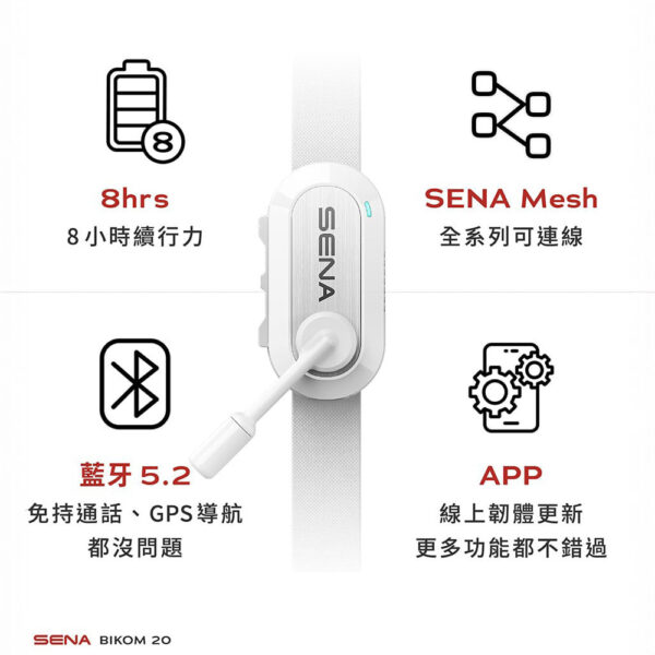 SENA BiKom 20 網狀對講耳機