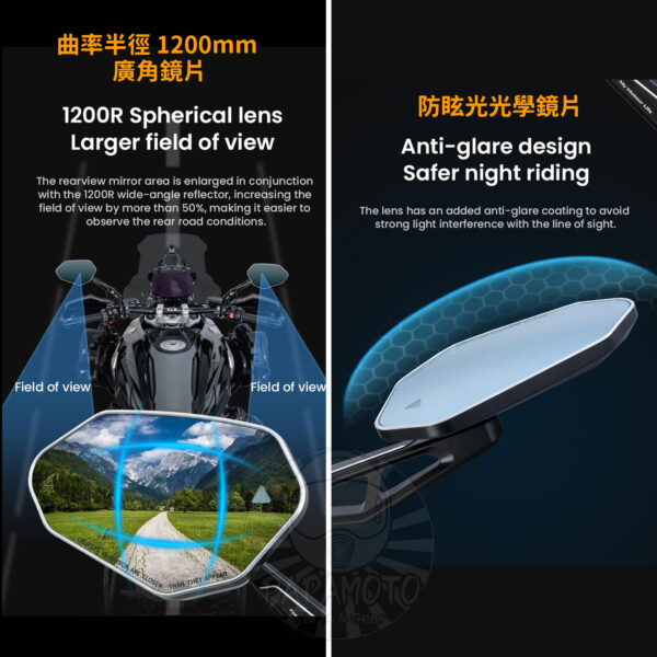 LOBOO RM02 廣角可折後照鏡 - BMW盲點偵測版