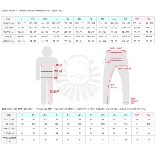 TAICHI RSY274 CORDURA 牛仔防摔褲