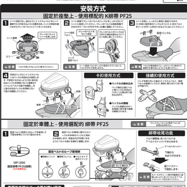 TANAX MFK-1007 硬殼後座包 M