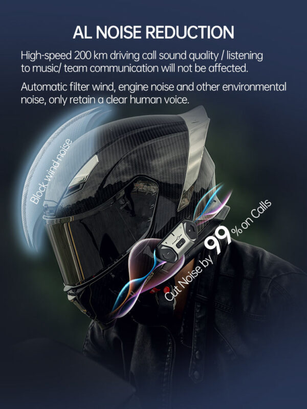 H8994b331c87a415ba0db1b3795b546146 FreedConn FREE+ 安全帽藍牙耳機