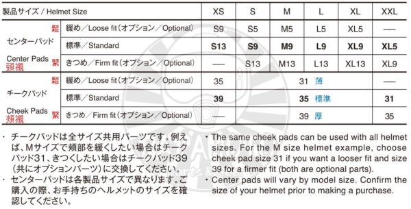 SIZE SHOEI J-Cruise2 安全帽內襯組 (頭襯 頰襯 頤帶 耳襯